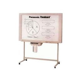 交互式白板 重塑协作与学习的未来工具